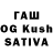 КЕТАМИН ketamine uaq sop